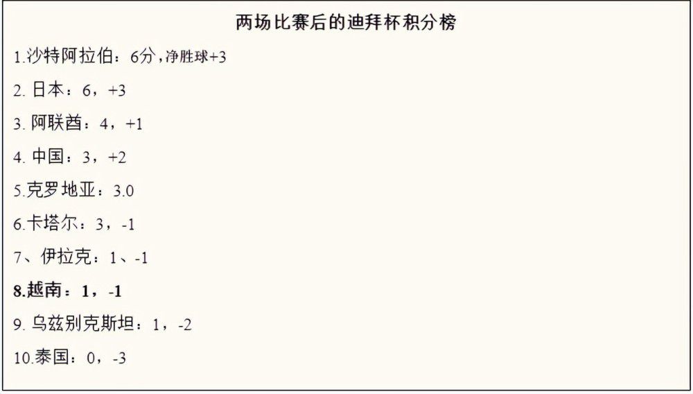 福登在接受TNTSports采访时表示，曼城上半场踢得很糟糕，但进球让曼城找回了状态。